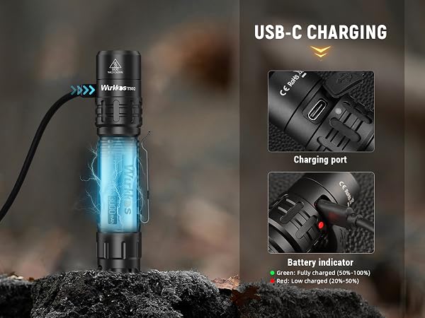edc flashlight