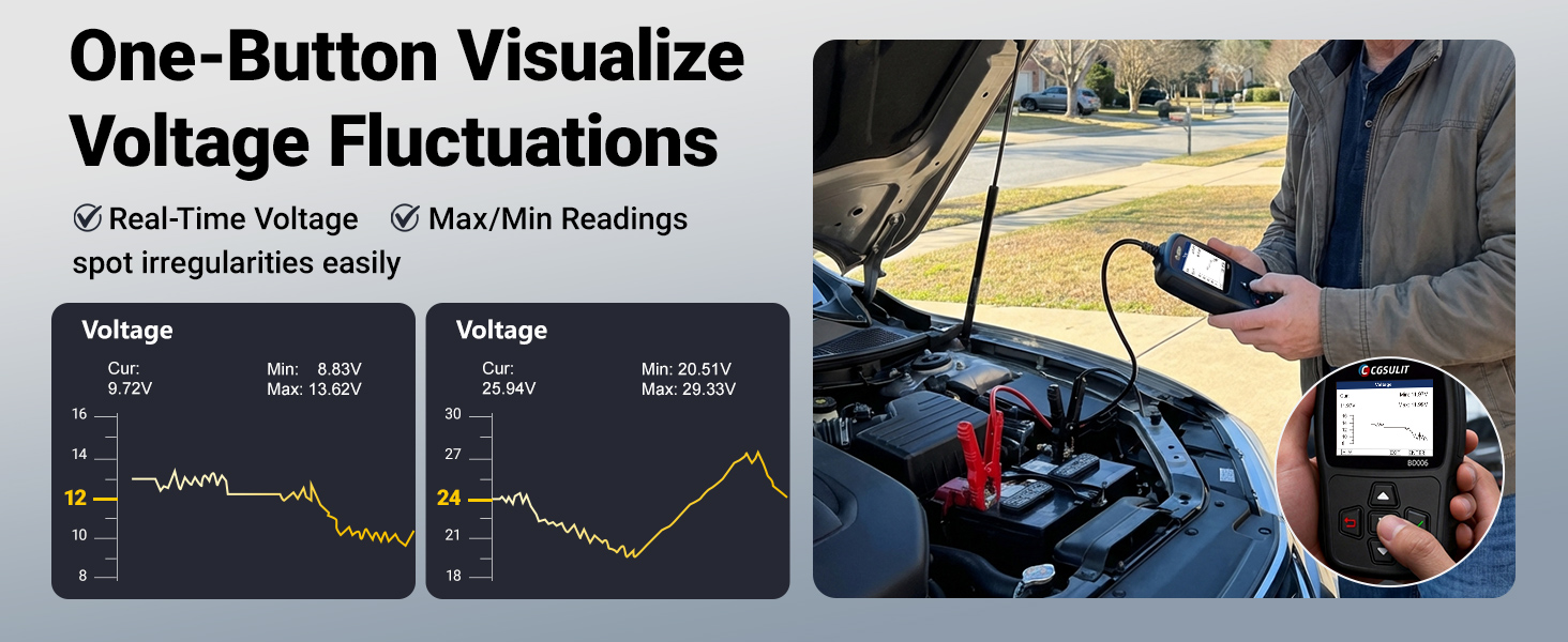 car battery voltage meter