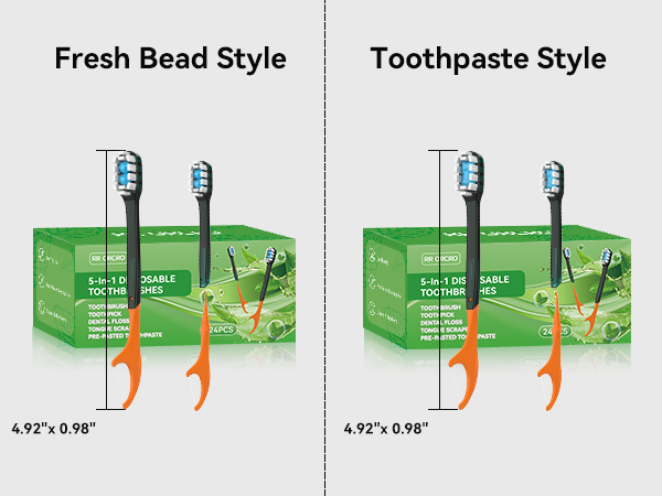 RR ORCRO Mini Disposable Toothbrushes with Toothpaste