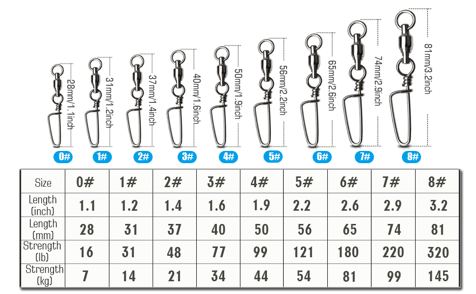 fishing swivels with snap 1