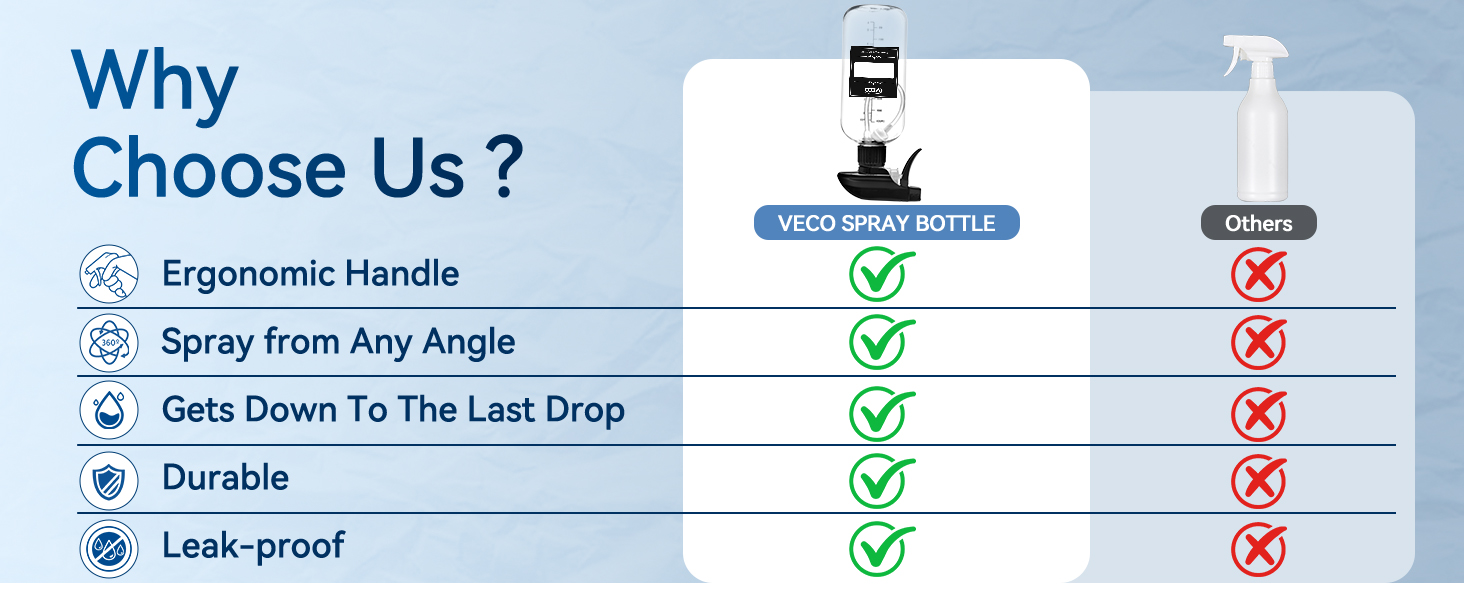 spray bottles