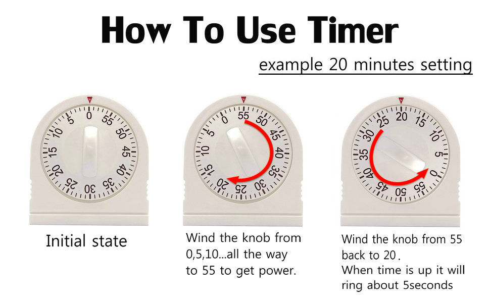 visual timer