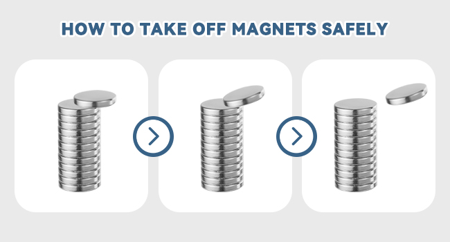 Be carful when taking off the magnets