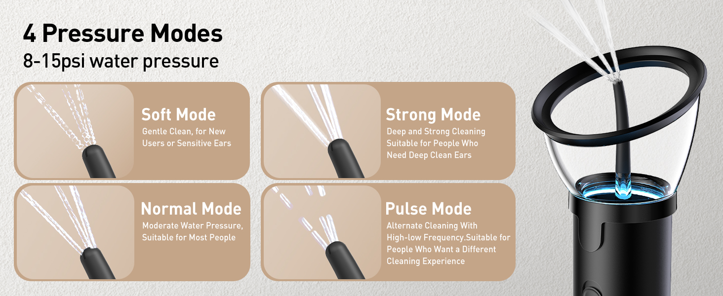 ear candles wax removal