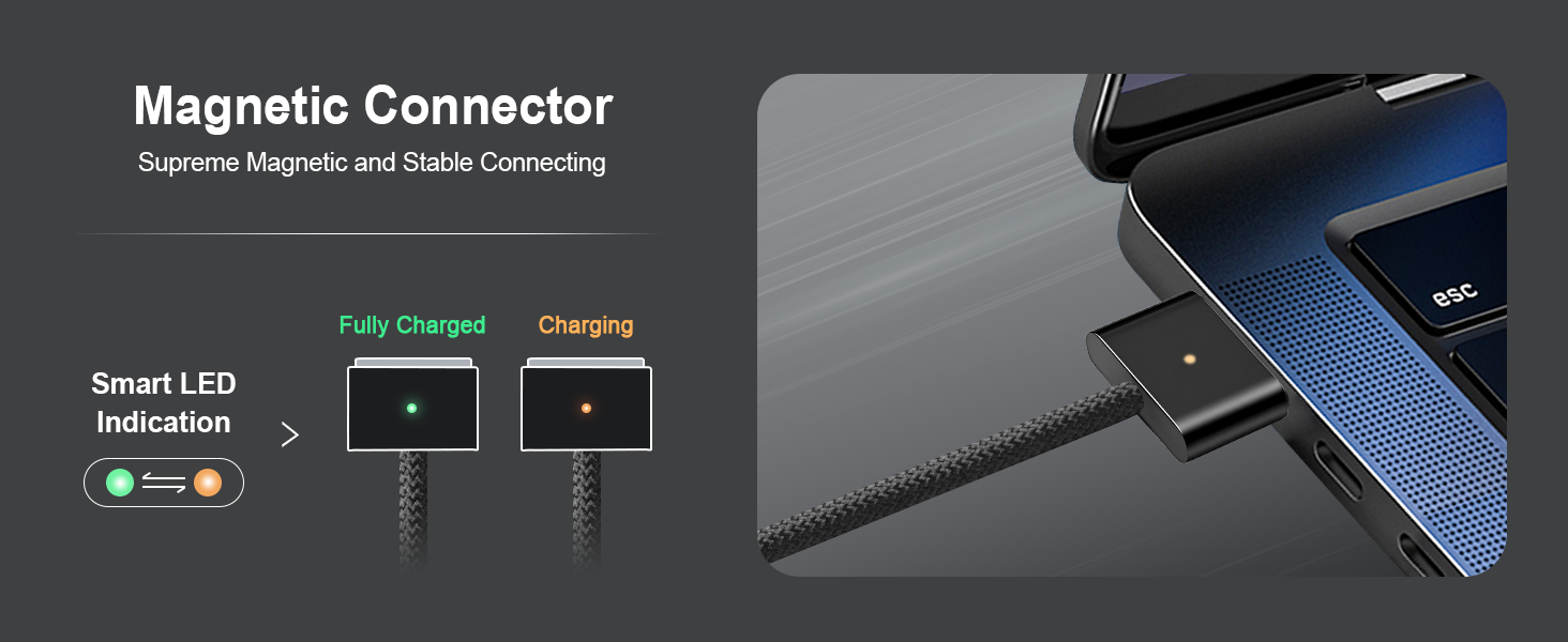 Magnetic Connector