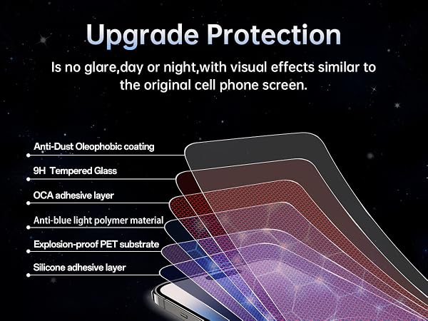 iPhone 16 Pro Max Blue Light Screen Protector A+03M