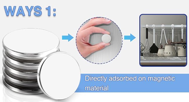 Strong Permanent Magnets