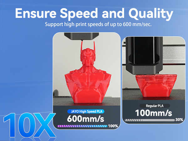 high speed pla filament
