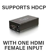 HDCP