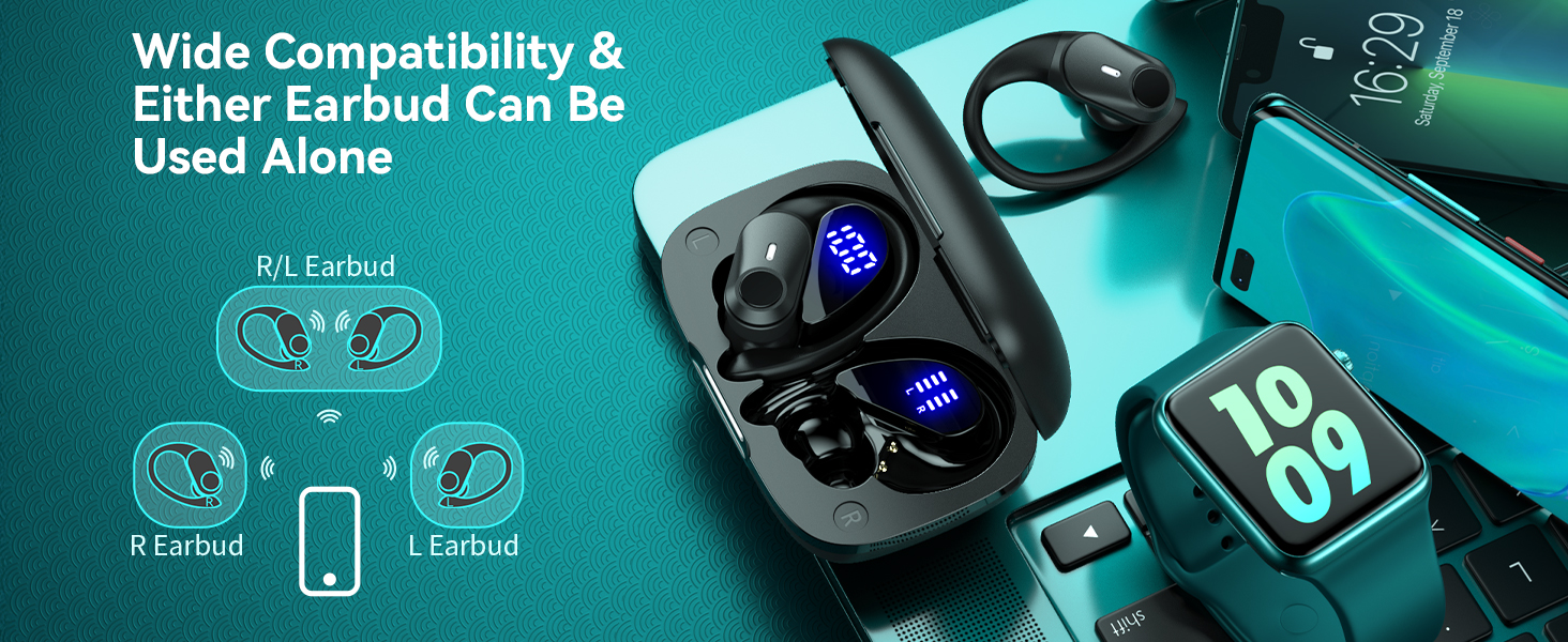 Wide Compatibility and Either Earbud Can Be Used Alone
