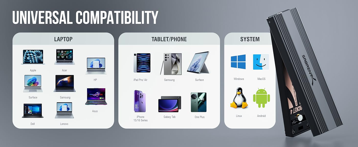 UNIVERSAL COMPATIBILITY