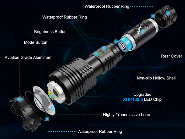 flashlight