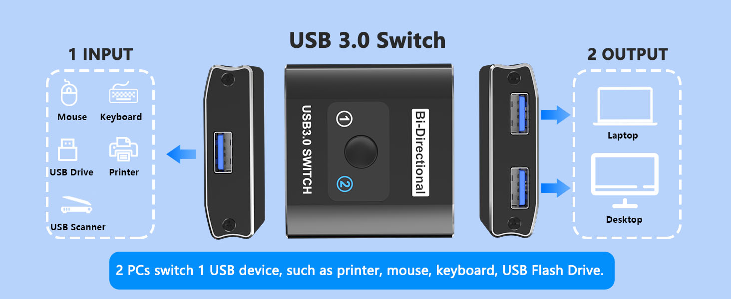 usb switcher