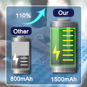 1500mAh rechargeable battery