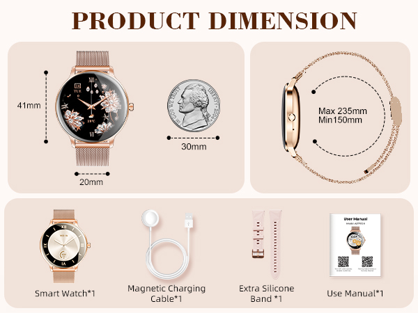 Package Contents and Specifications