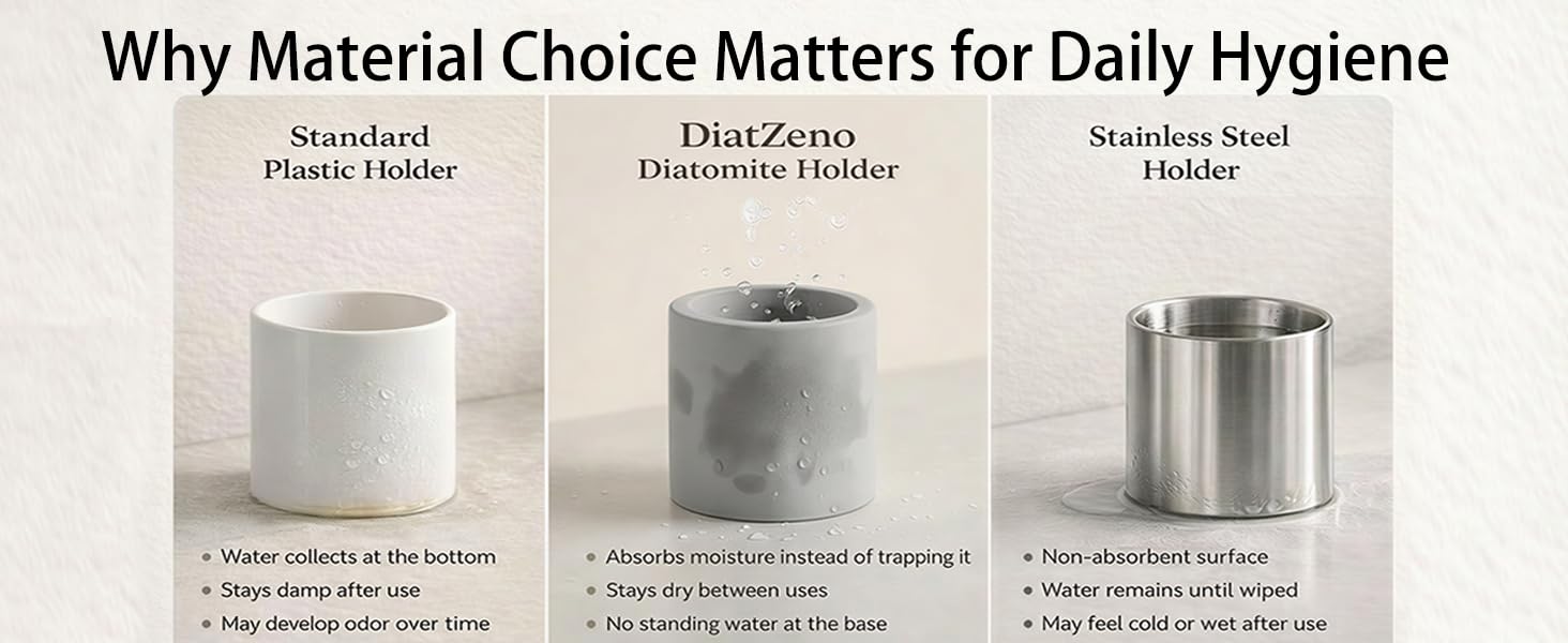 Why Material Choice Matters for Daily Hygiene