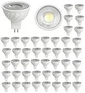 HMYYJT MR16 LED Bulb, 12&36V Low-Voltage GU5.3 LED Bulbs, 3000K LED Light Bulbs. Suitable for Roa...