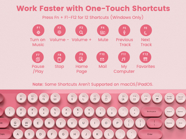 Fn+12 multimedia keys make work more efficient classroom apartment cafe bedroom back school college