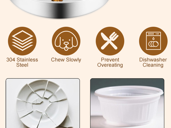 Stainless Steel Slow Feeder Dog Bowls
