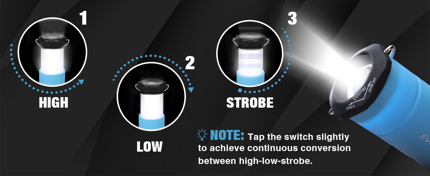 MULTI-MODE CAMPING LANTERN