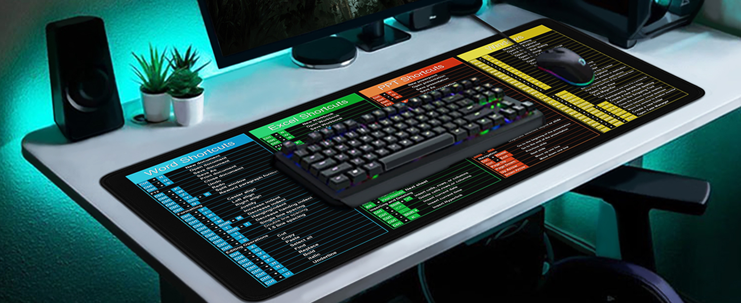 Excel Shortcuts Mouse