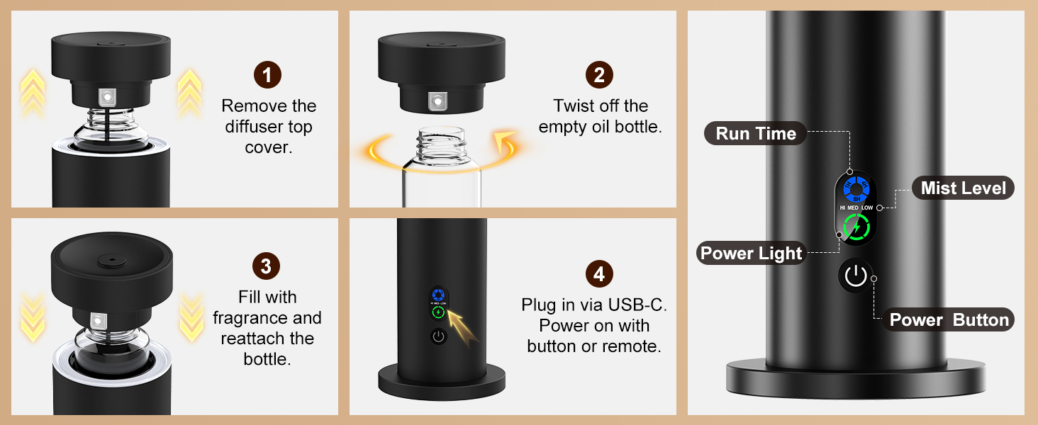 room diffuser