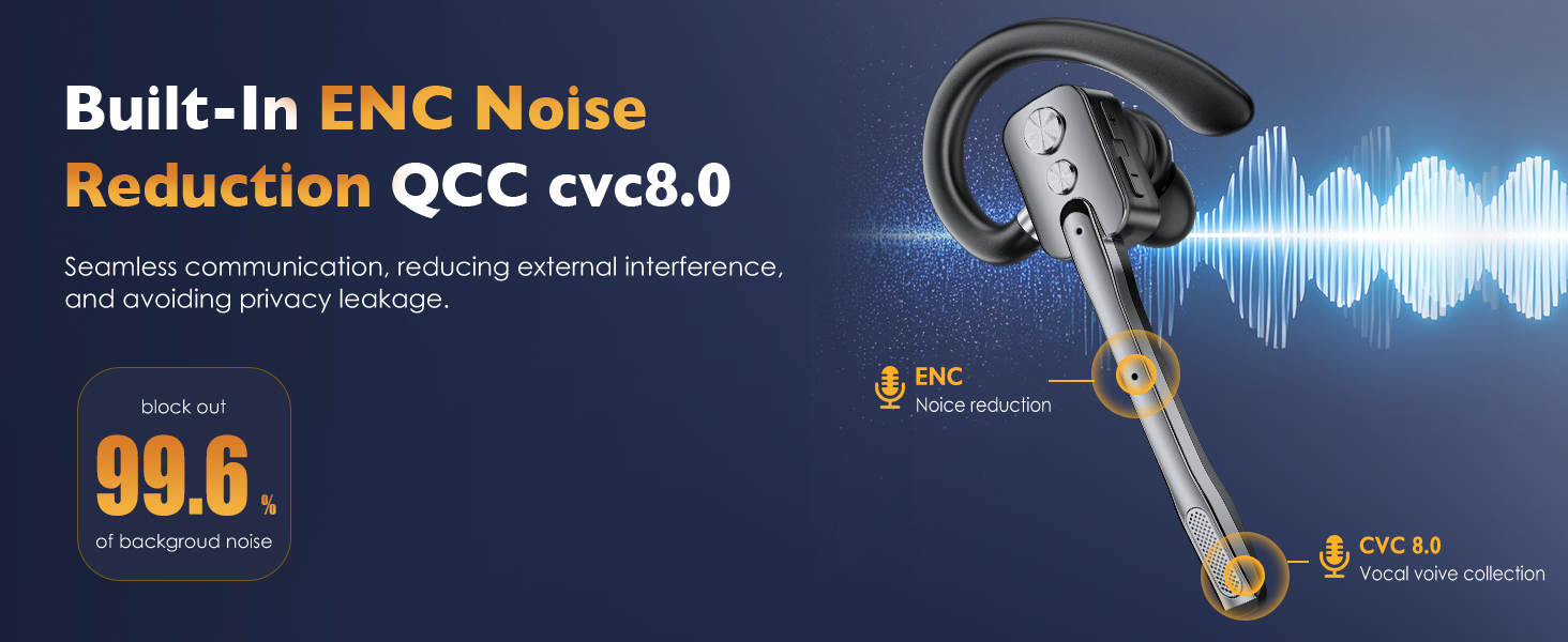 Text reads "Built-in ENC Noise Reduction QCC eva30" and "99.6". Wireless earbuds with gold accents displayed against blue background with audio waveform graphic and technical specifications about noise reduction capability.