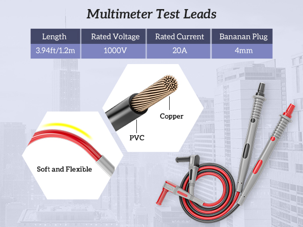 test leads