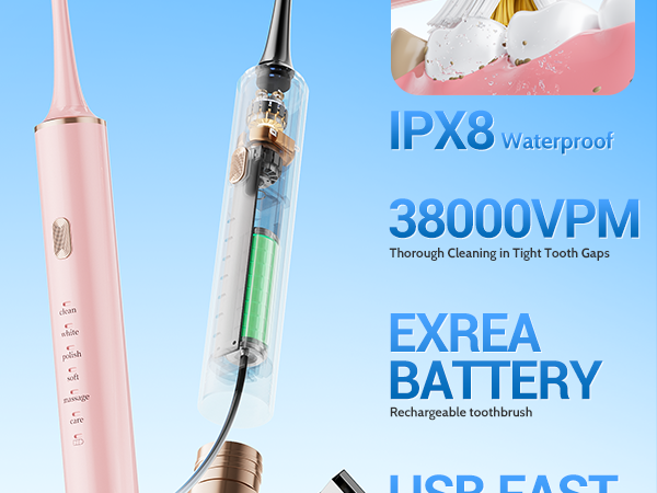 Travel Electric Toothbrush Includes 12 Brush Heads