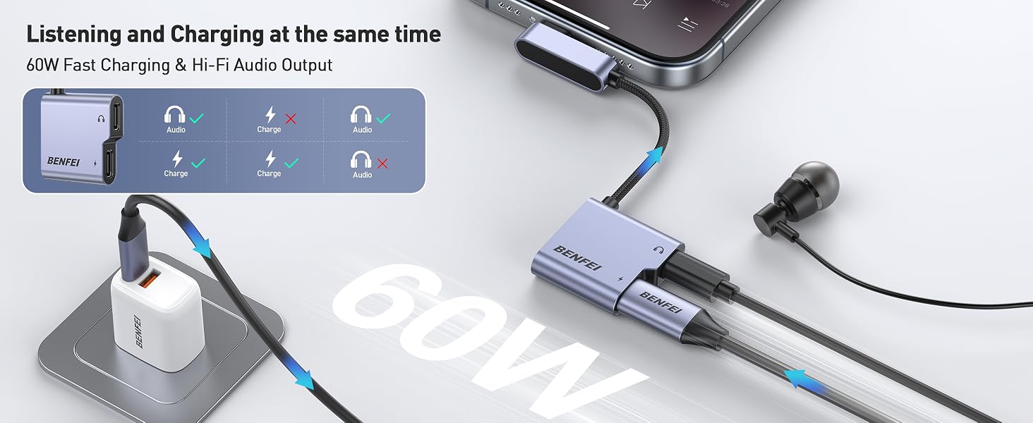 BENFEI USB C Splitter 1 in 2 Out Dual USB C Audio Jack Adapter with 60W Fast Charging