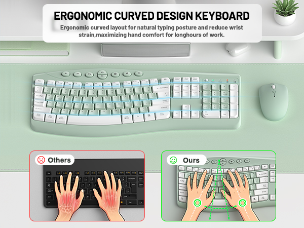 wireless keyboard and mouse 2