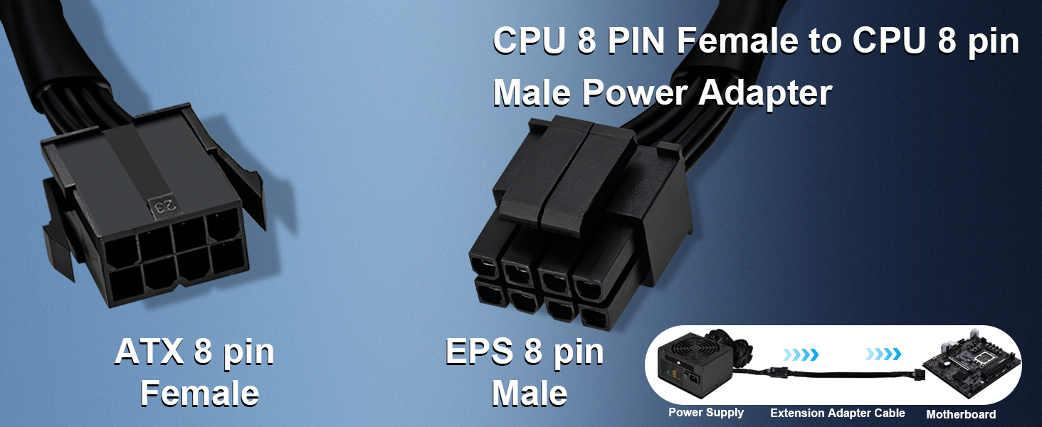 CPU 8(4+4) Pin Extension Power Adapter
