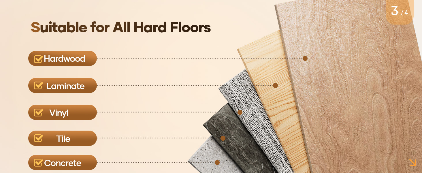Suitable for All Hard Floors Hardwood