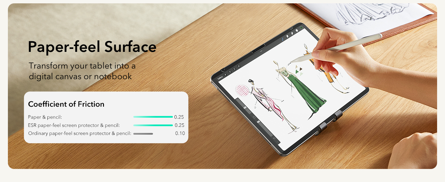 ipad 10