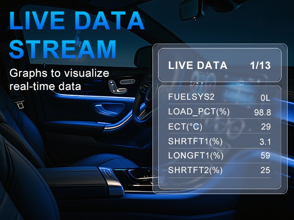 live data obd2 scanner scan tool with live data