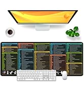 Linux Commands Mouse Pad Black Large Desk Pad Shortcut Key Gaming Mouse Mat Memo 31.5x11.8x0.12 i...