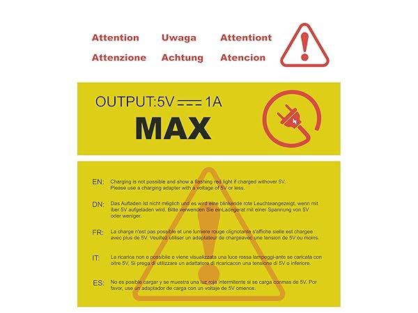 Precautions