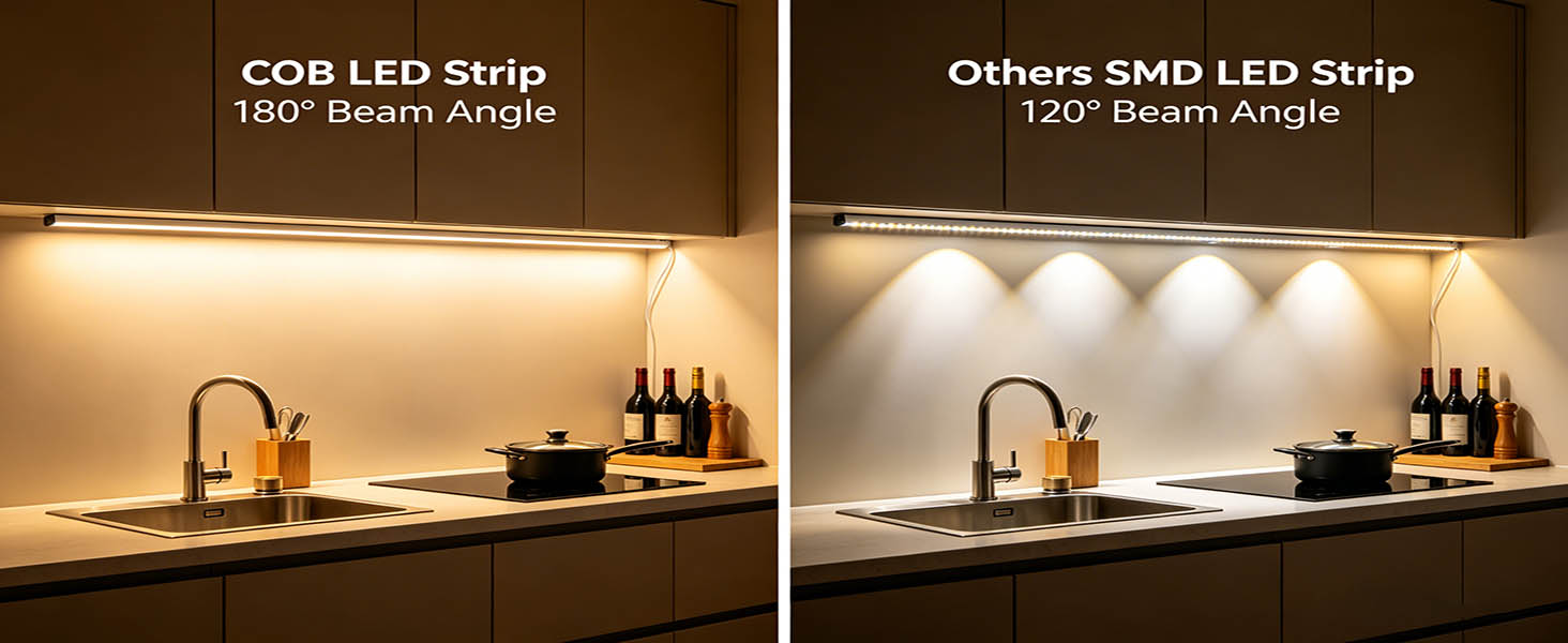 Lighting Angle Effect