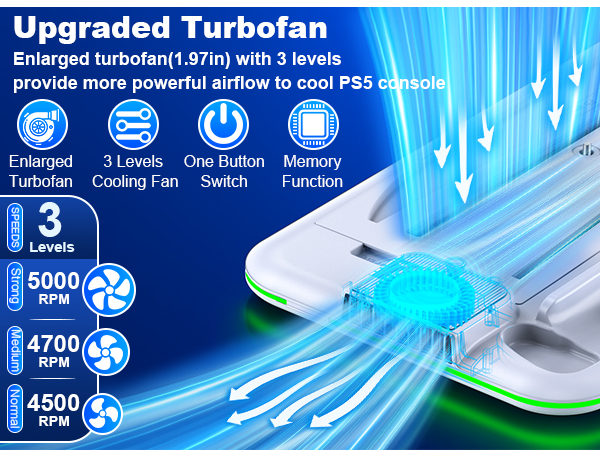 ps5 slim cooling station