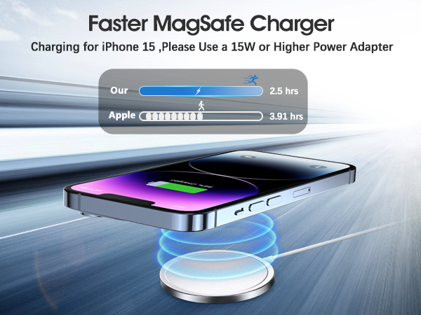 2 Pack Magnetic Wireless Charger