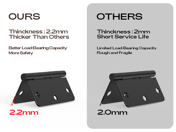 door hinges