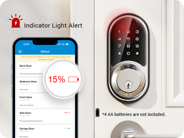 smart deadbolt locks for front door