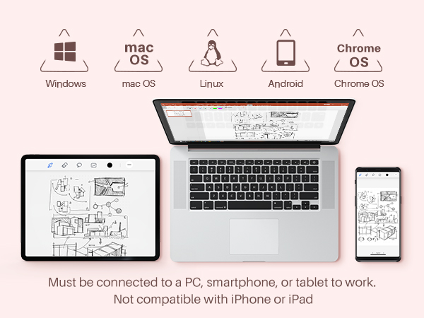 Multi-OS Compatibility