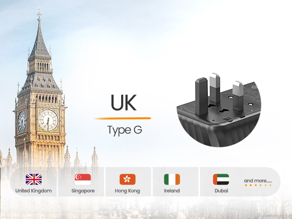 UK