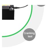 Monitoring battery