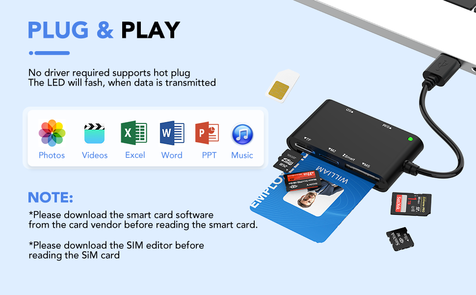 sim card adapter sim cac card reader phone sim card reader