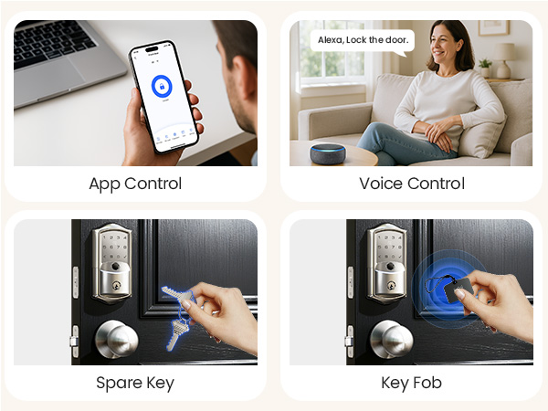 Passcode Unlock