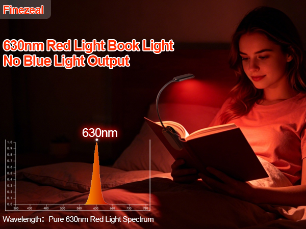 630nm red light book light-no blue light
