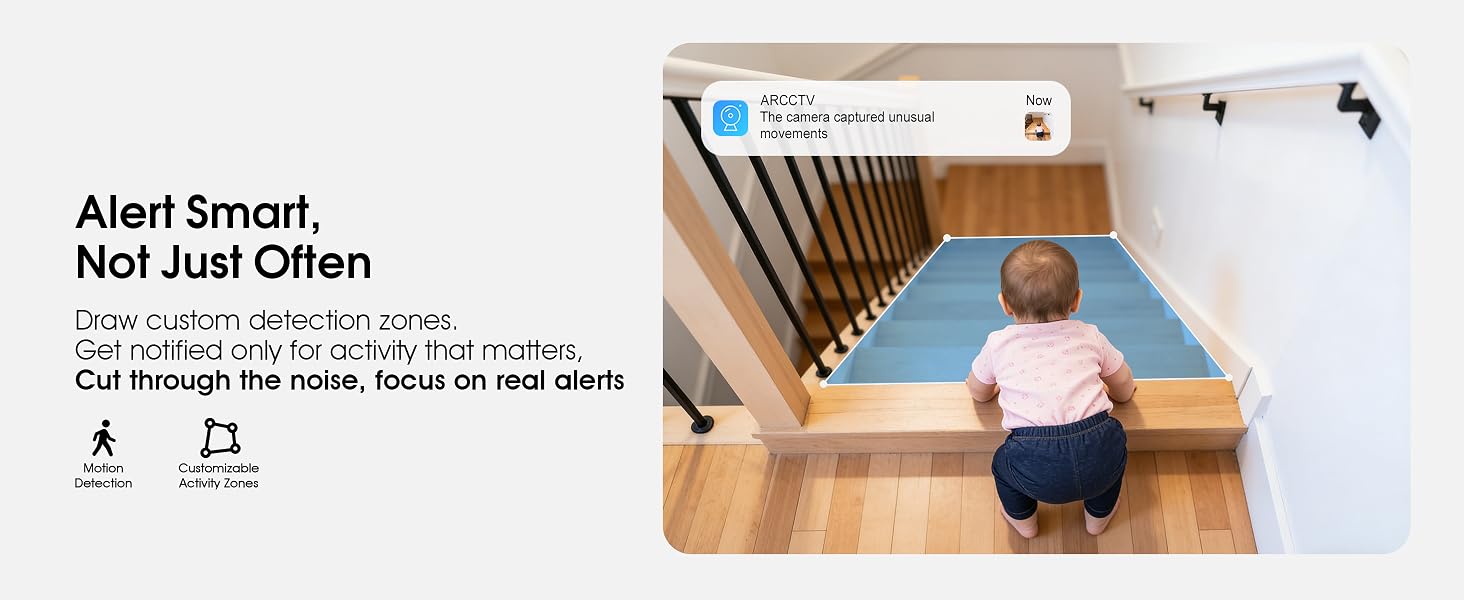 Indoor Security Camera