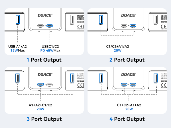 Charging Guide